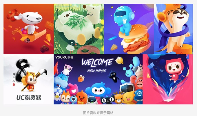 吉祥物设计的主要分类